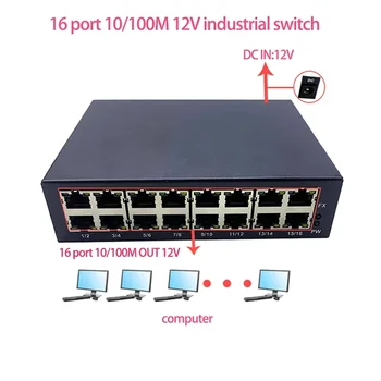 16 port 10/100M dc 12V industrial ethernet switch moduliu, Mokykla , Prekybos Centras , Pramonės Zonoje, Prekybos Centras