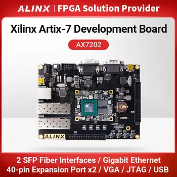 Alinx Xilinx Artix-7 VYSTYMO LENTA AX7202 XC7A200T